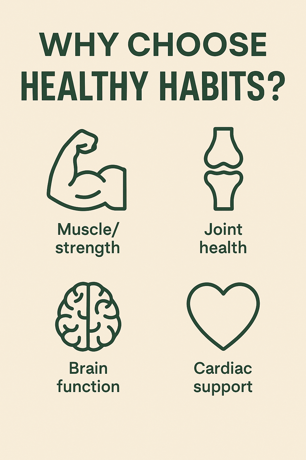 Icons showing muscle, joint, brain and heart benefits